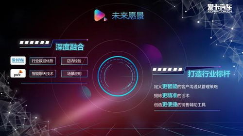 人工智能驅動服務革新 愛卡汽車如何化繁為簡，重塑用戶體驗