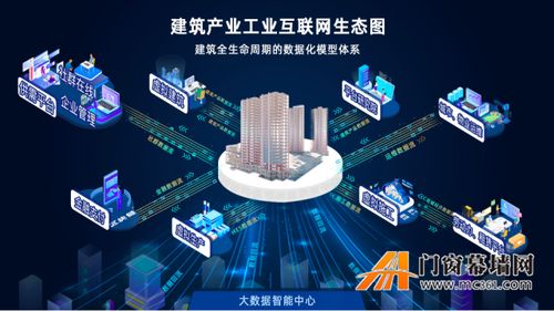 擁抱產業互聯網 建誼集團以互聯網數據服務助力美好鄉村建設