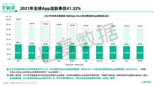 2021年中國移動(dòng)互聯(lián)網(wǎng)行業(yè)全景洞察與數(shù)據(jù)服務(wù)價(jià)值報(bào)告
